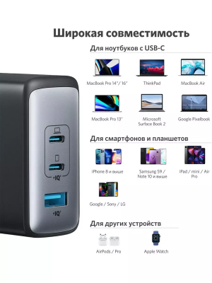 Купить Anker  СЗУ PPort III GaN II 100W A2145 BK-5.png